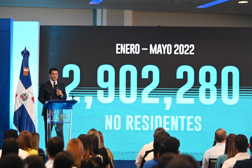 Turismo sigue en franca recuperación y crecimiento; cerca de 3 millones de turistas visitaron RD en cinco meses